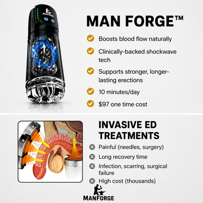 Man Forge Aqua Therapy Pro