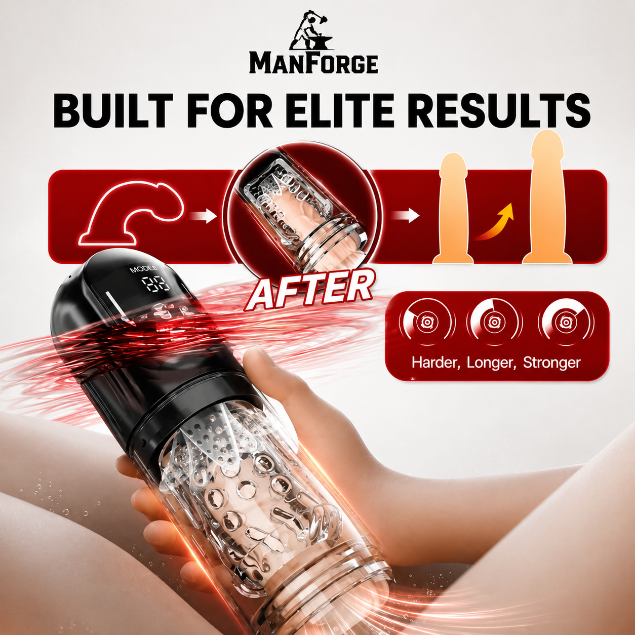 Man Forge Aqua Therapy Pro